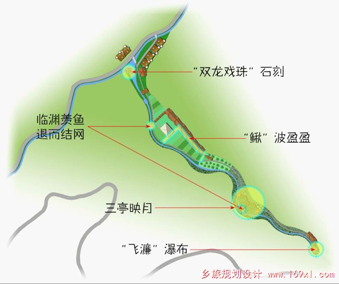 浙江杭州建德竹韻天府生態(tài)休閑山莊規(guī)劃方案