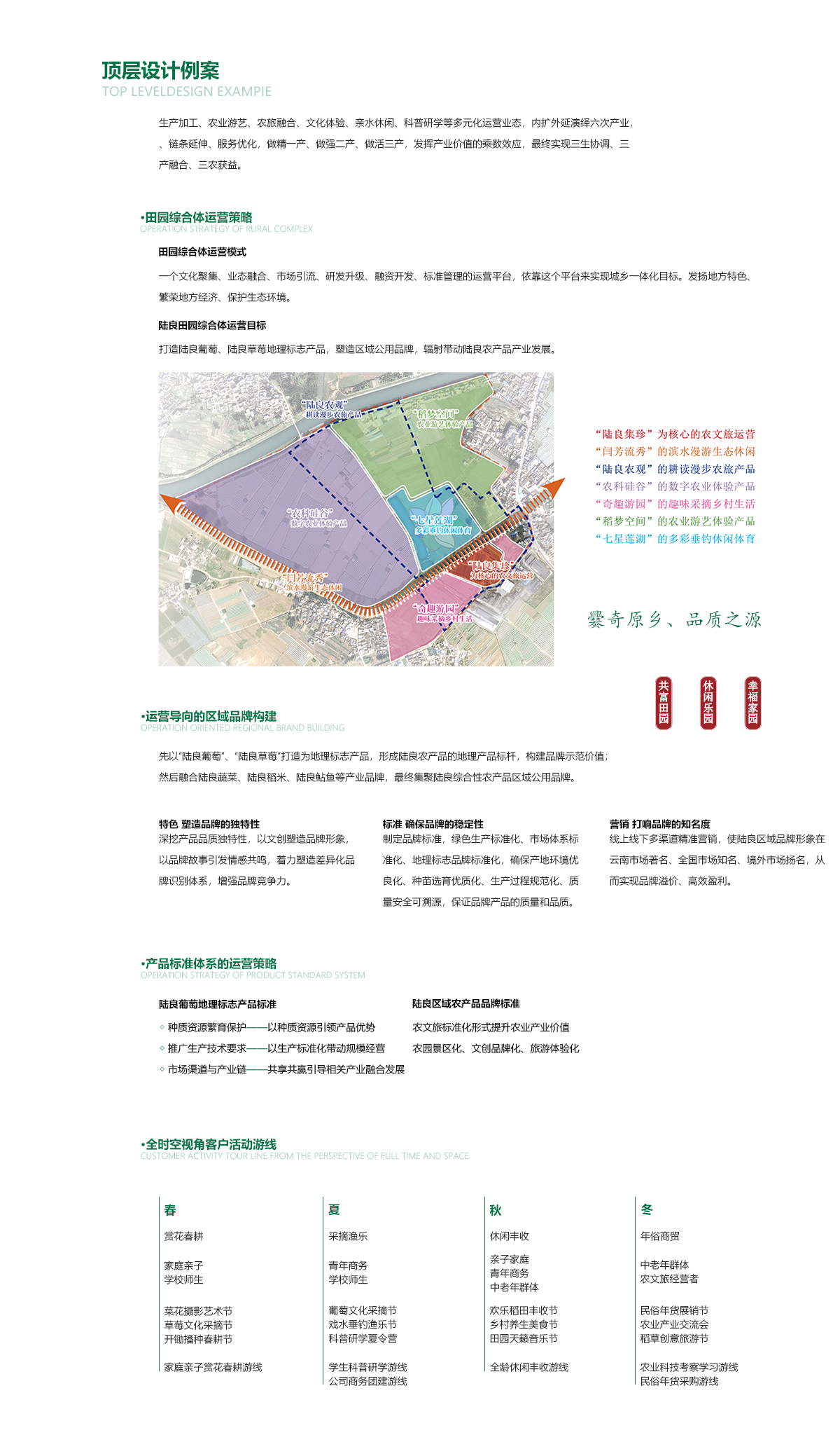 頂層設(shè)計(jì)案例.jpg